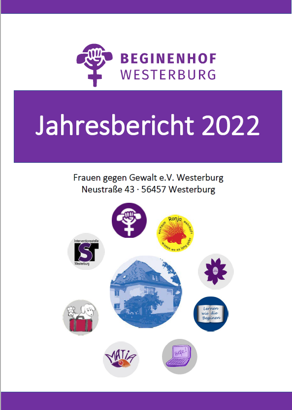 Jahresbericht 2022
